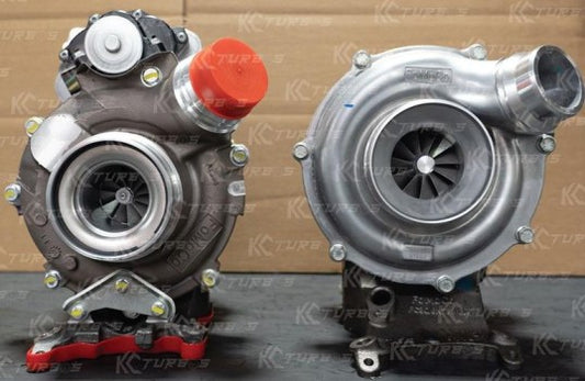 6.7 turbo comparison 2020