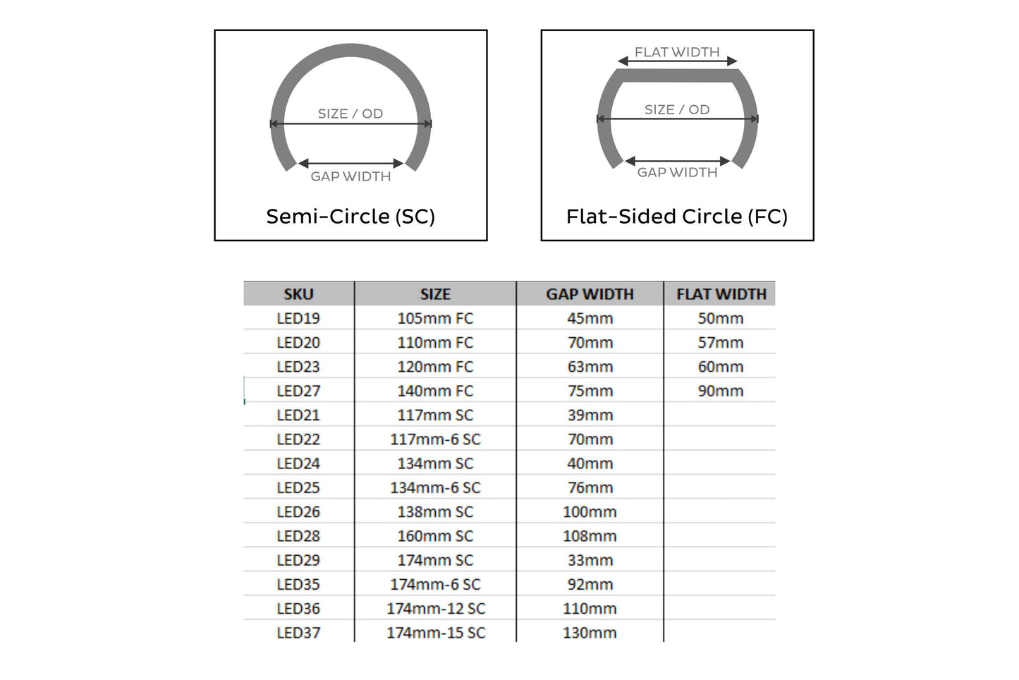 Profile Prism Fitted Halos (RGB) - 6.7 Powerstroke (2011-2016)