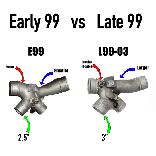 KC38r Stage 3 Dual Ball Bearing Turbo - 7.3 Powerstroke (E99)