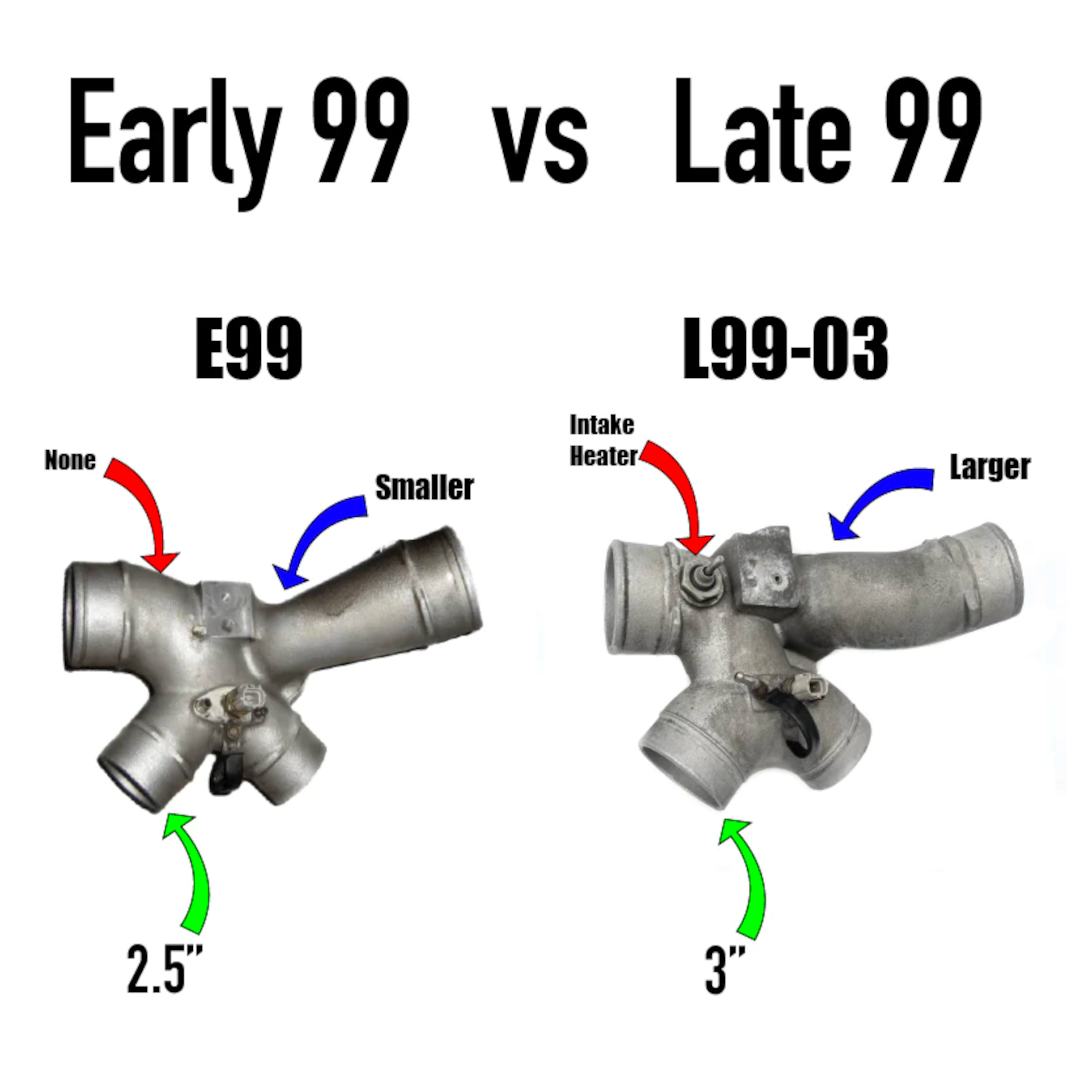 KC300x Stage 1 Turbo (63/68) - 7.3 Powerstroke (E99)