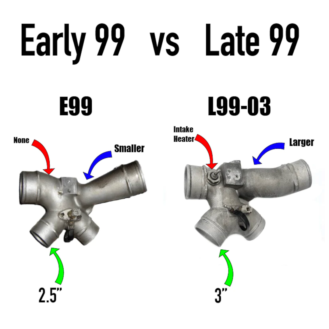 KC Stock Plus Billet Turbo - 7.3 Powerstroke (L99-2003)