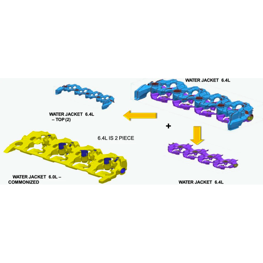 KDD ICON Series 6.0 Aluminum Heads - 6.0 Powerstroke (2003-2007)