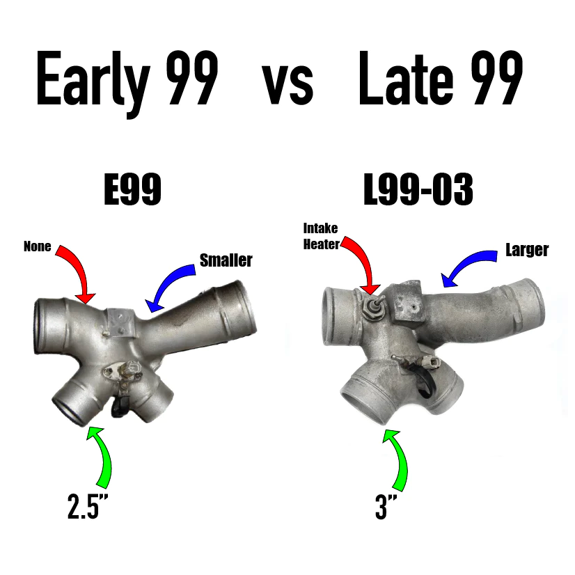 Tow Package - 7.3 Powerstroke (1994.5-2003)