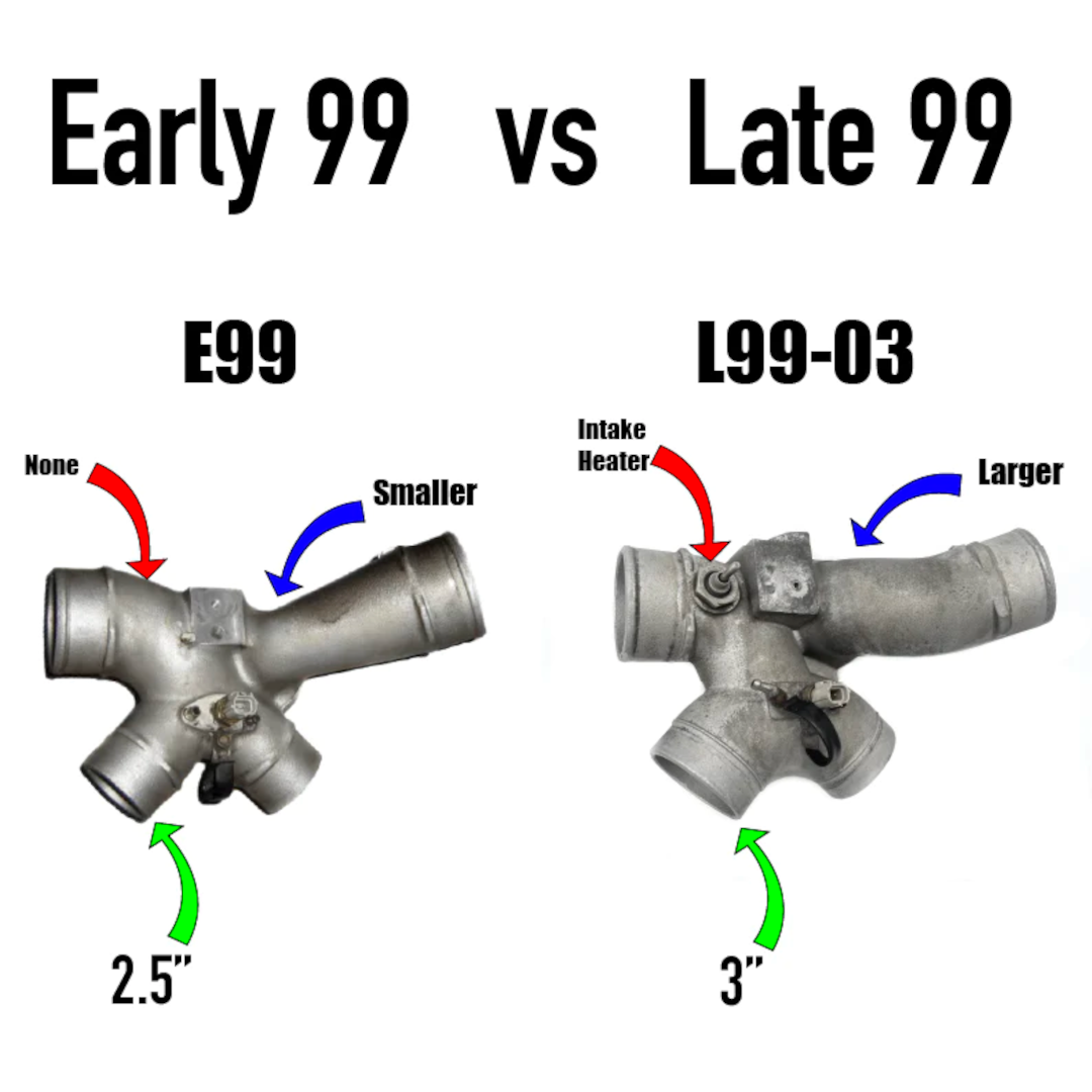 KC300x Stage 3 Turbo (66/73) - 7.3 Powerstroke (L99-03)