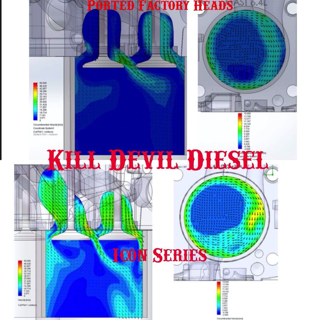 KDD ICON Series 6.0 Aluminum Heads - 6.0 Powerstroke (2003-2007)