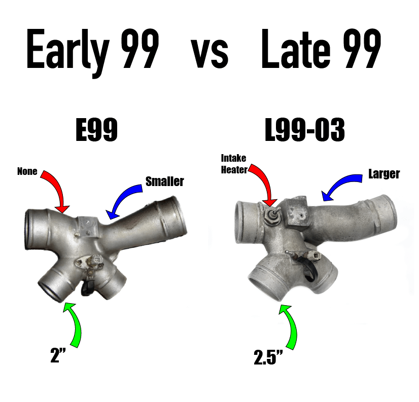 FOMOCO Up-Pipe Collector - 7.3 Powerstroke (e1999)