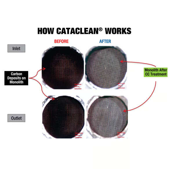 Cataclean - Diesel Engine, Exhaust & DPF Cleaner - 16 oz.