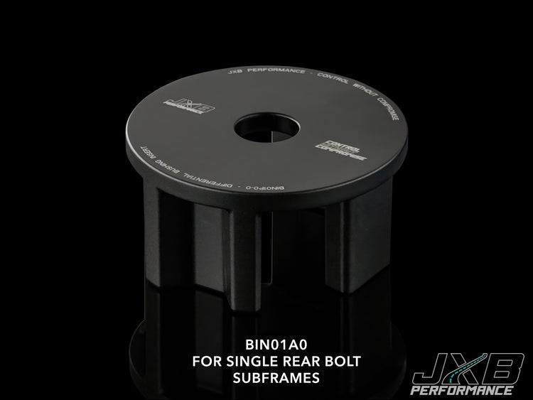 JXB Differential Bushing Insert Kit - 3.0 Ecoboost (2020+)