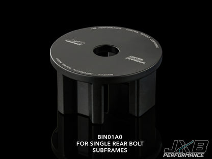JXB Differential Bushing Insert Kit - 3.0 Ecoboost (2020+)