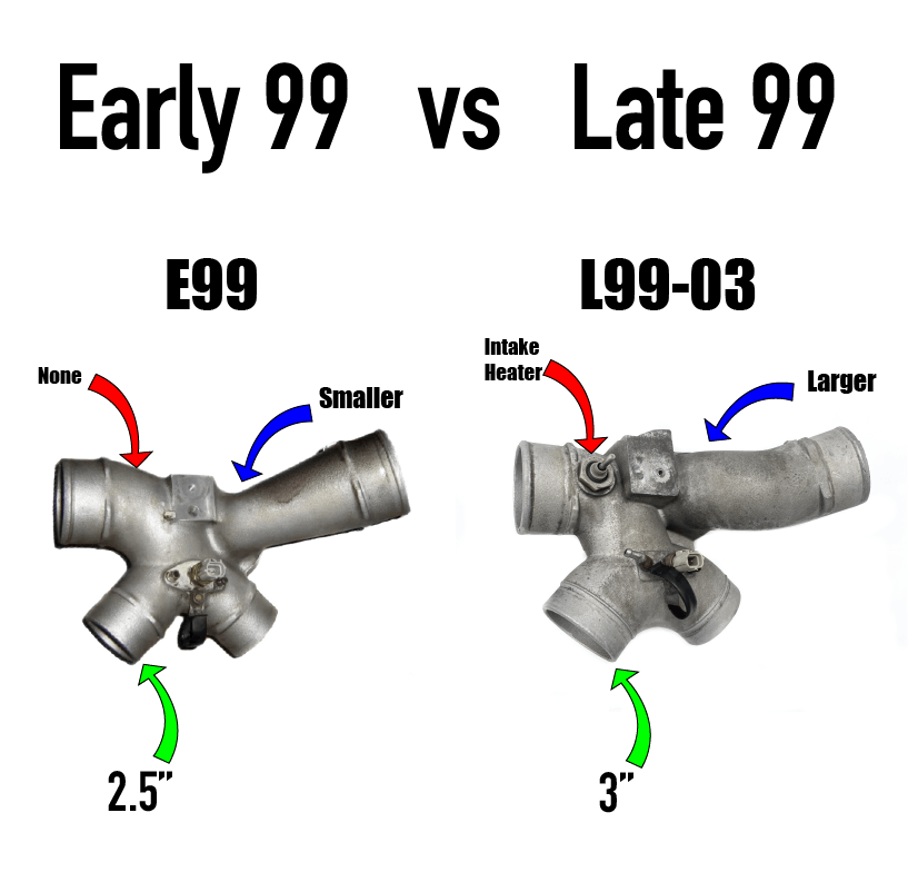 X-(Power Pack Street ) KC300x Stage 2 Turbo (63/73) 7.3 Powerstroke (L99 - 03)