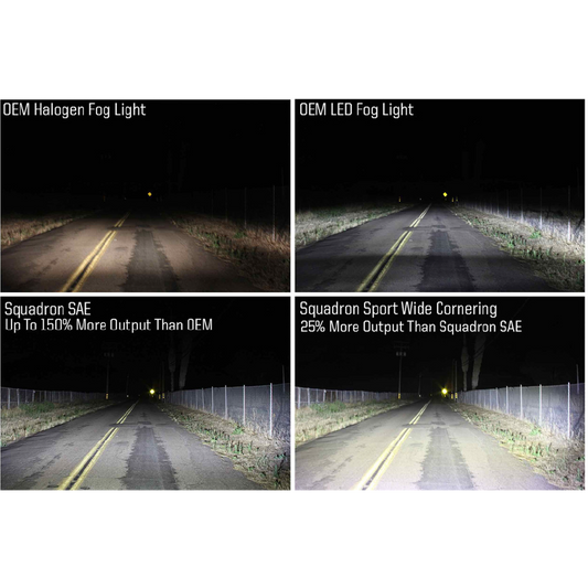 Baja Designs LED Fog Light System - Powerstroke (1999-2010)