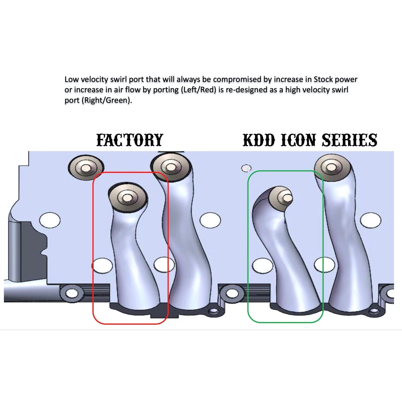KDD ICON Series 6.0 Aluminum Heads - 6.0 Powerstroke (2003-2007)